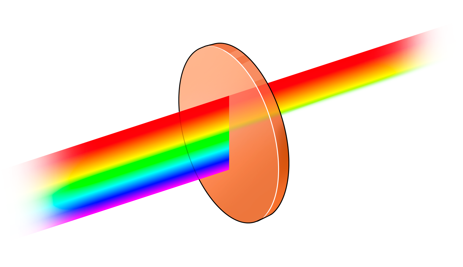 Visible discount light laser