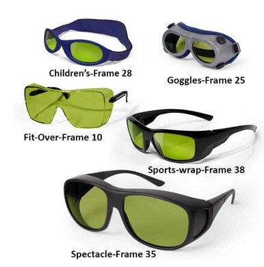 1064 nm Laser Safety Glasses – Polycarbonate | Nd:YAG & Near-IR Coverage