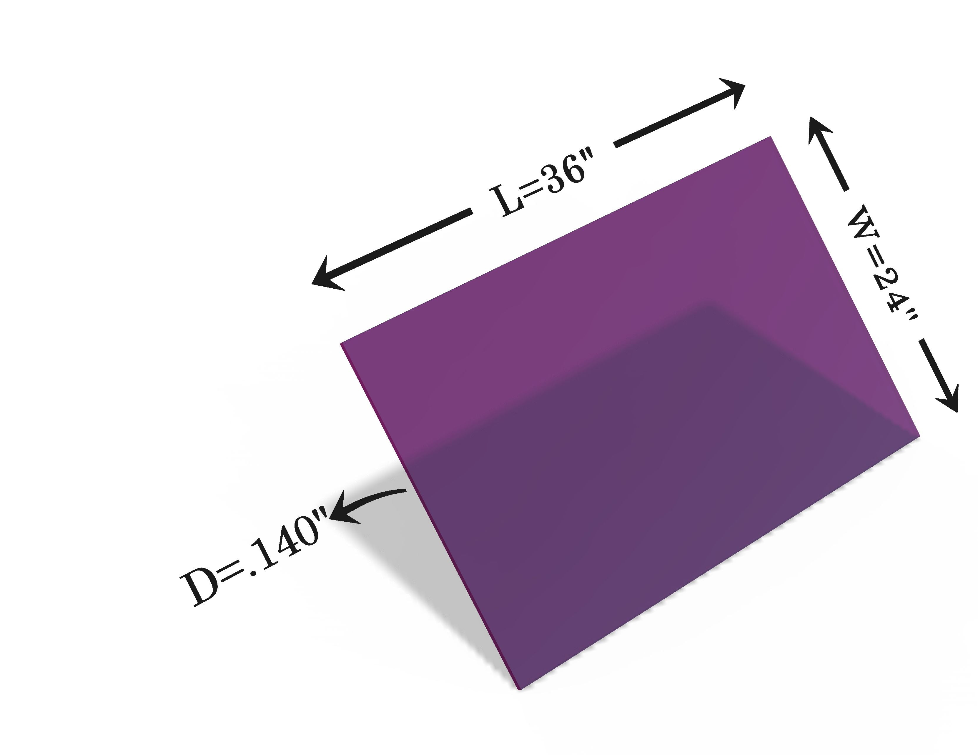 Laser Safety Window – Acrylic | OD 7+ @ 745–840 nm, Alexandrite & Diode Protection