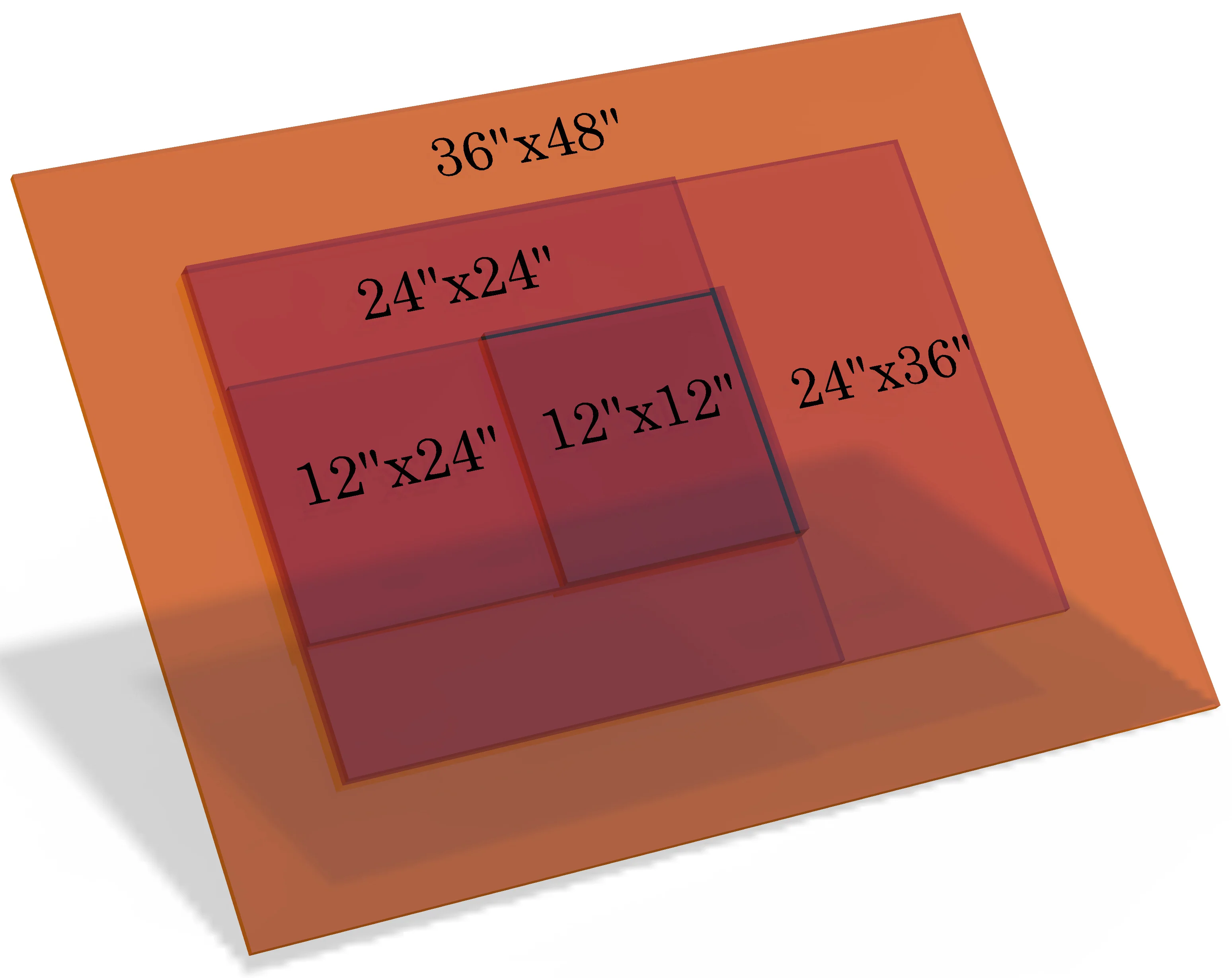 Laser Safety Window 410 Acrylic Sheet Class 4 Viewing KTP Argon (190-532nm, 10600nm) Questions & Answers