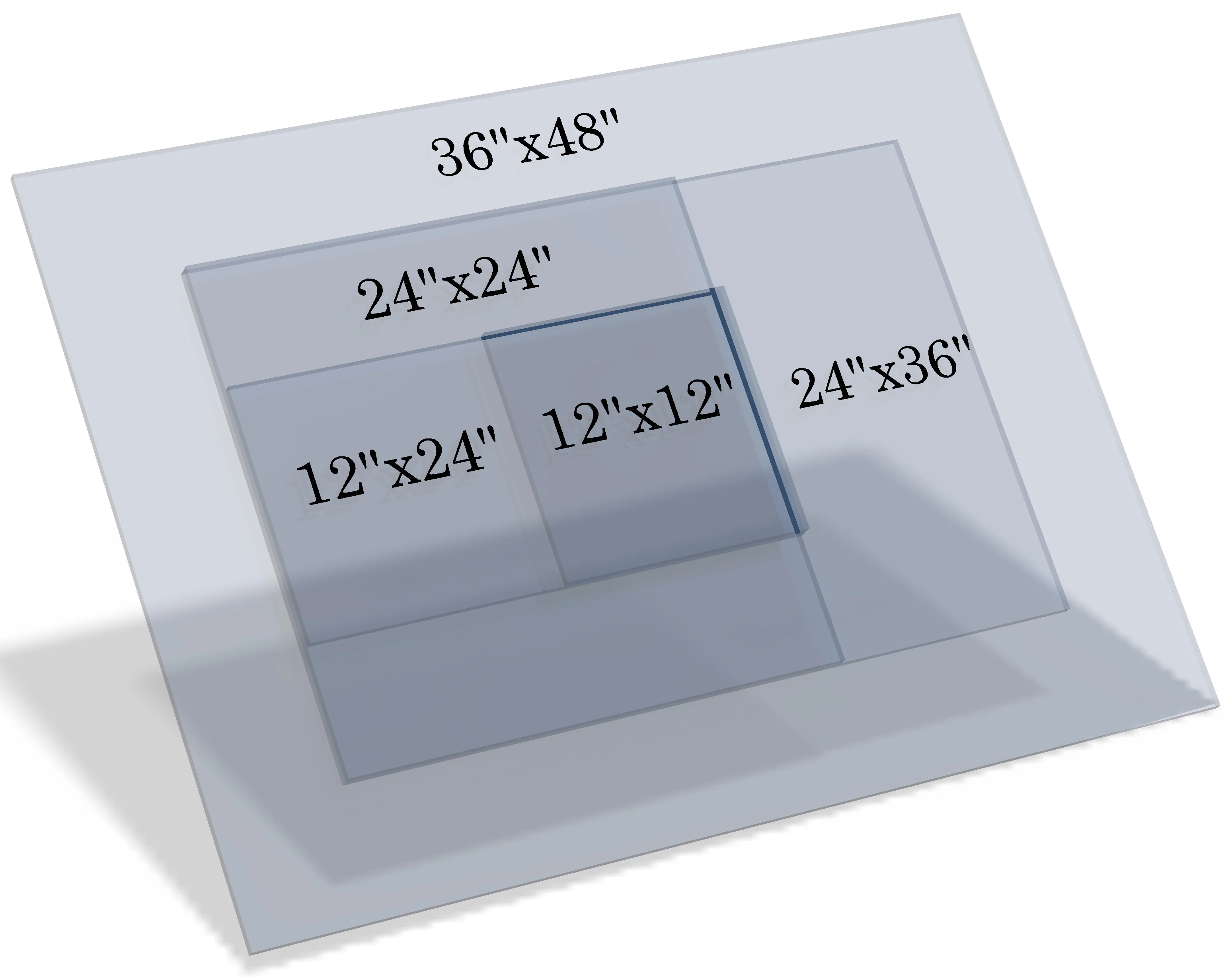 We have a 40W CO2 laser , does the color of the windows matter for safety ?