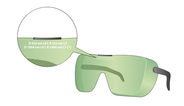 What is required by CE on all laser protective eyewear?