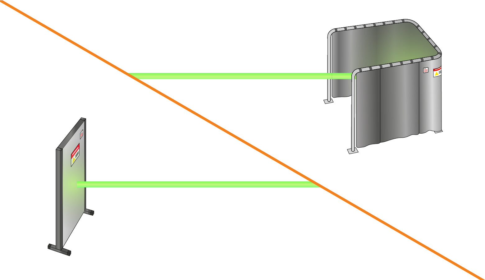 Laser Safety Barriers and Curtains