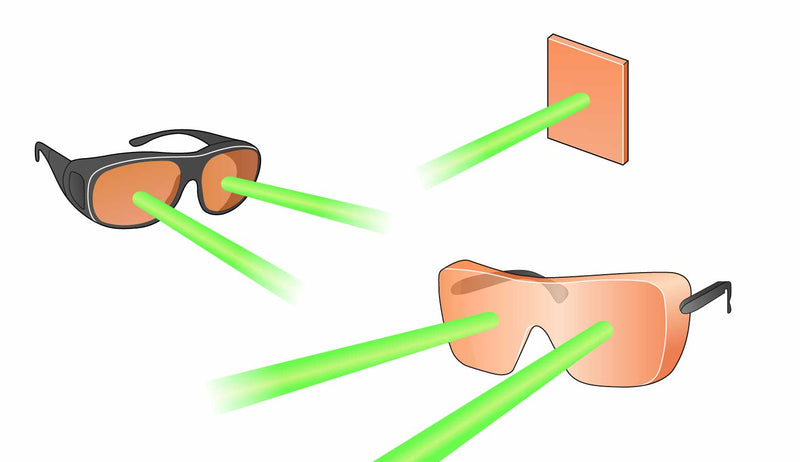 Green Laser Safety