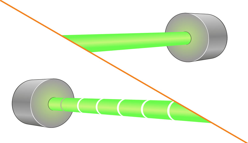 CW vs Pulsed Laser Wavelength