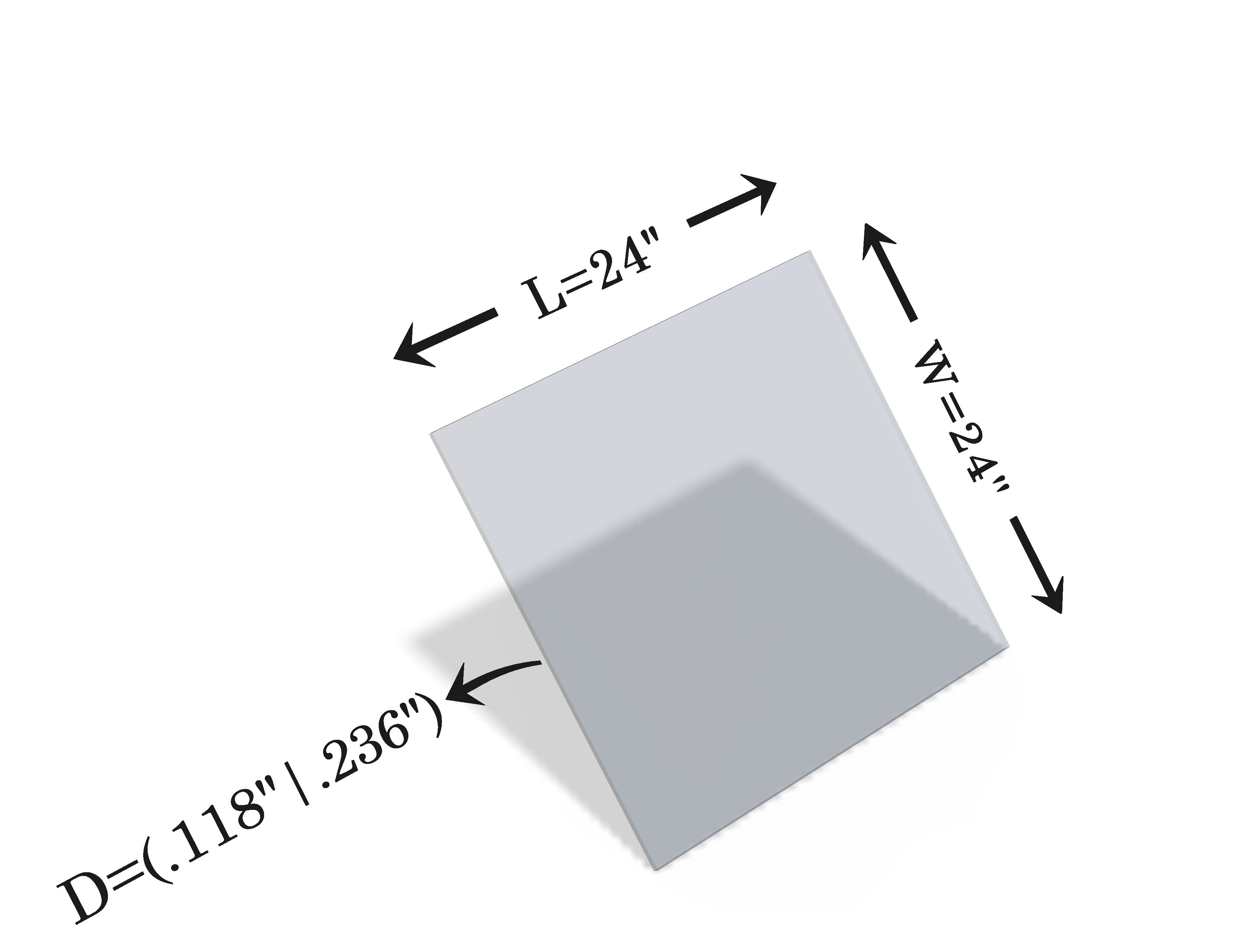 Laser Safety Window 405 Acrylic Sheet Class 4 Viewing UV CO2 (190-375nm, 10600nm, 10000-11000nm)