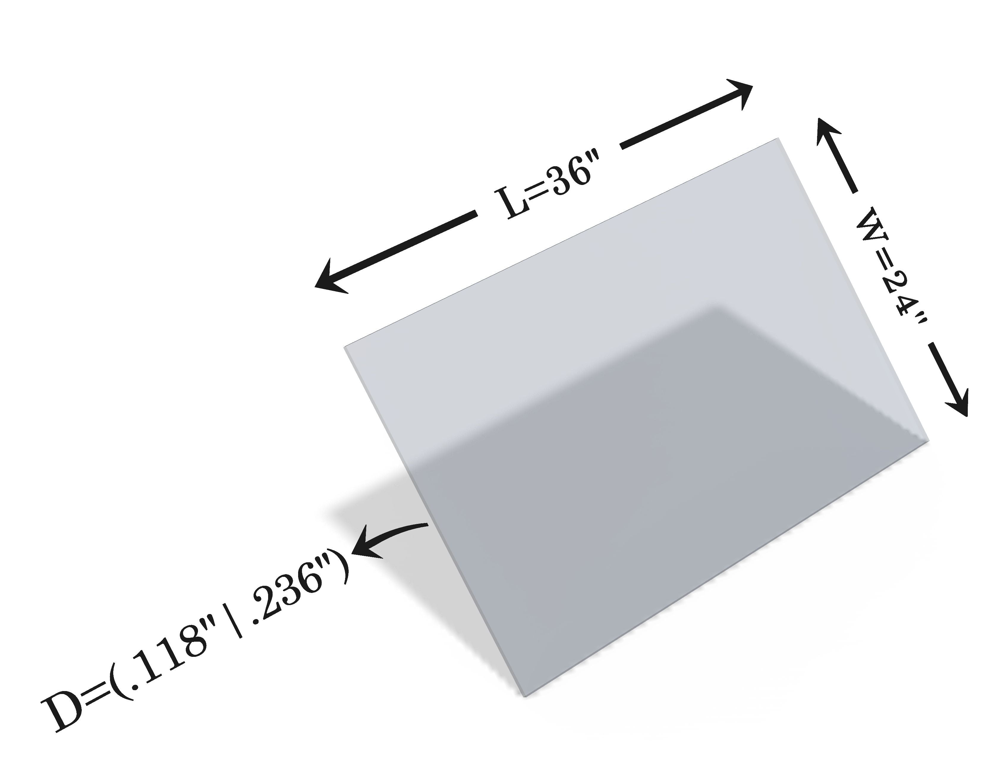 Laser Safety Window 405 Acrylic Sheet Class 4 Viewing UV CO2 (190-375nm, 10600nm, 10000-11000nm)