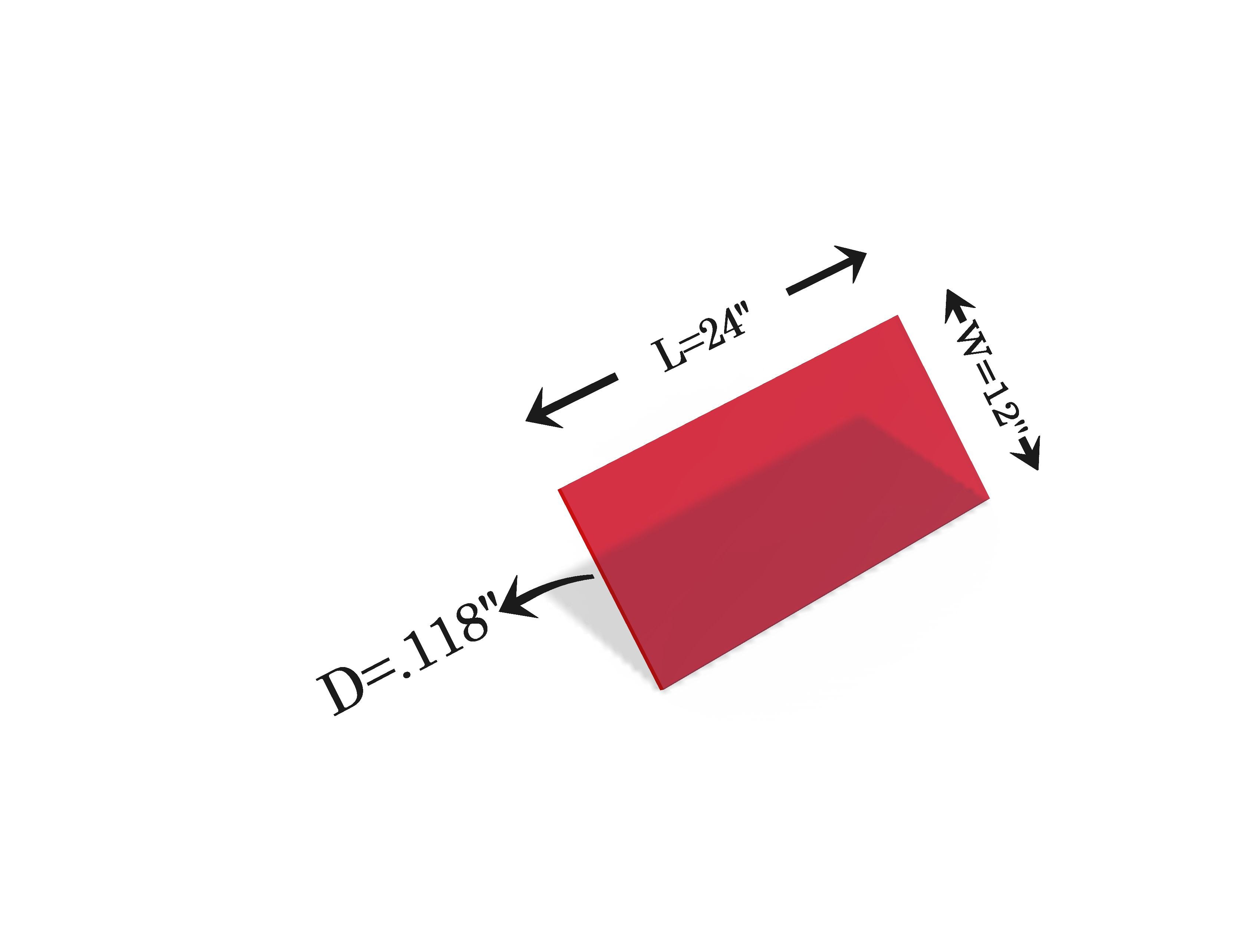 Laser Safety Window 915 Acrylic Sheet Low Power Viewing (428-556nm)