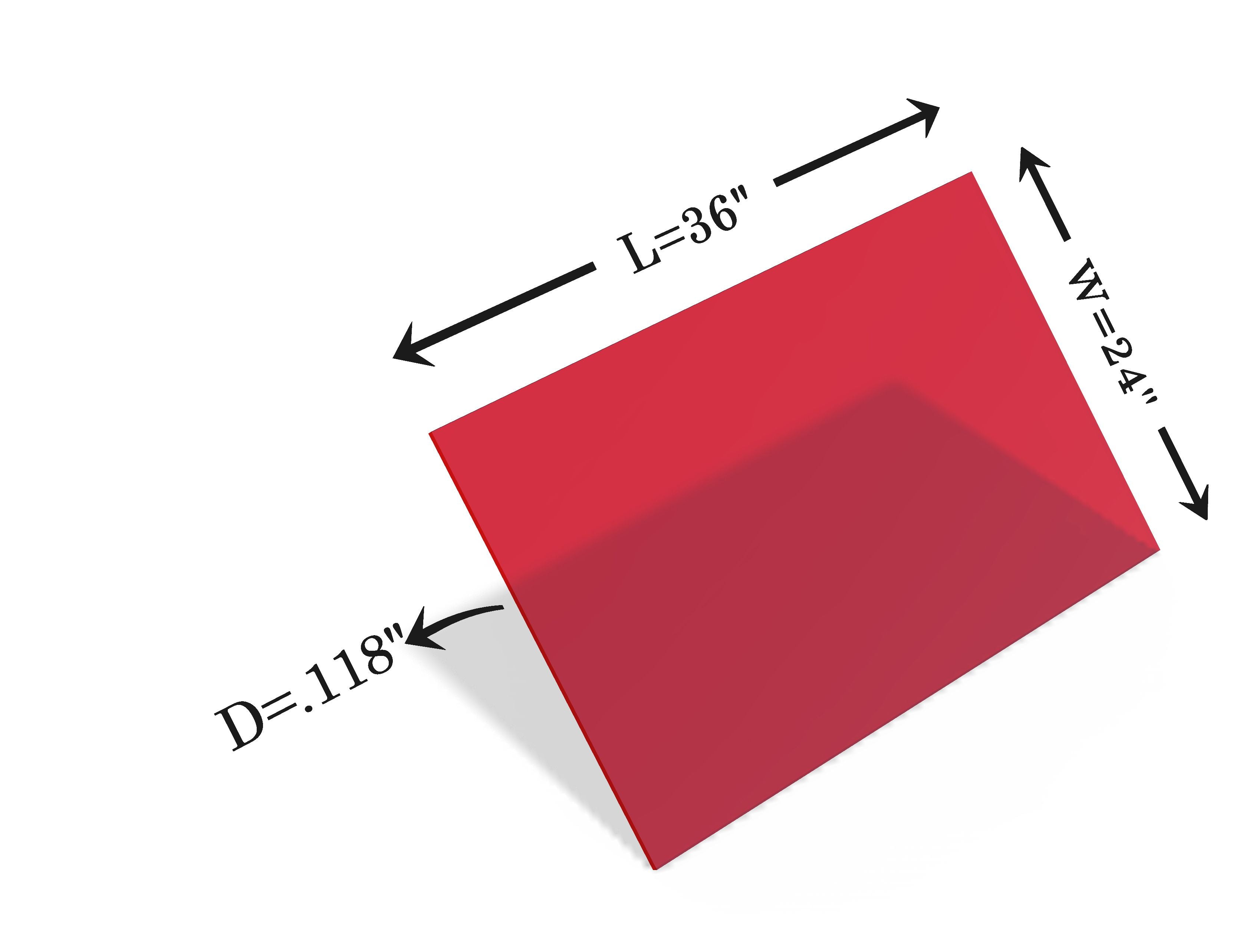 Laser Safety Window 915 Acrylic Sheet Low Power Viewing (428-556nm)